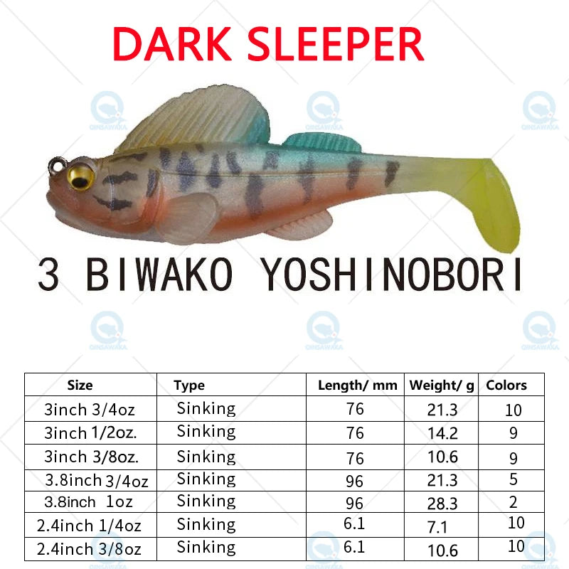 NEW Original Megabass Dark Sleeper 4.5inch 3/4, 1, 1.1/4oz. Swim Bait Saltwater Lure Sea Tackle Deep Water Soft Fin Paddle Tail