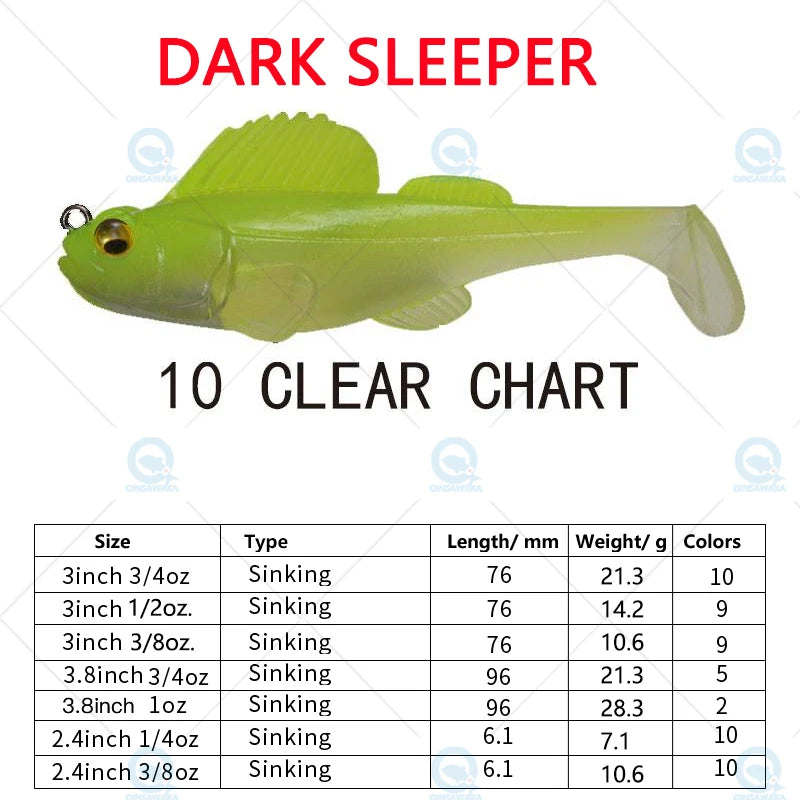 NEW Original Megabass Dark Sleeper 4.5inch 3/4, 1, 1.1/4oz. Swim Bait Saltwater Lure Sea Tackle Deep Water Soft Fin Paddle Tail