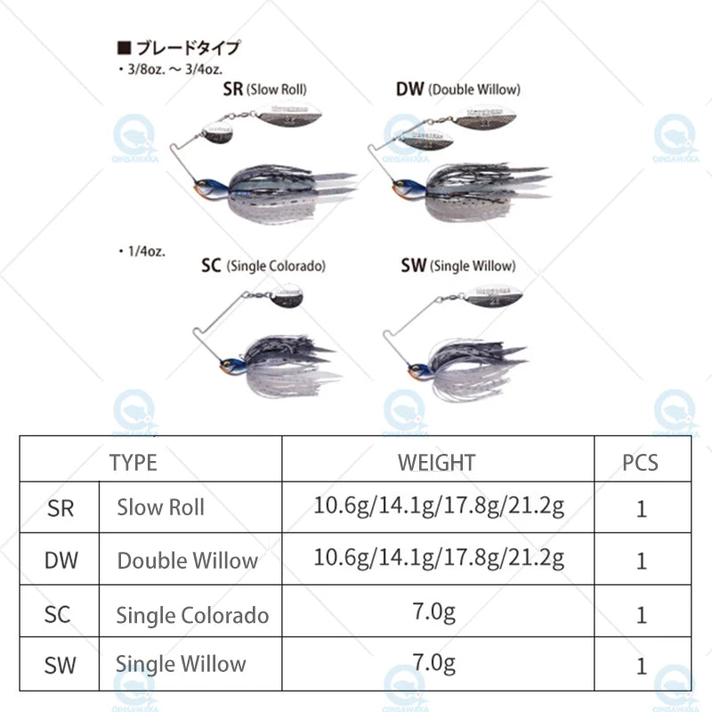 JAPAN Megabass SV-3 1/2 1/4 3/8 Oz. Double / Single Willow Spinnerbait DW SR SC SW FISHING Lure Sea Top Water Freshwater fishing