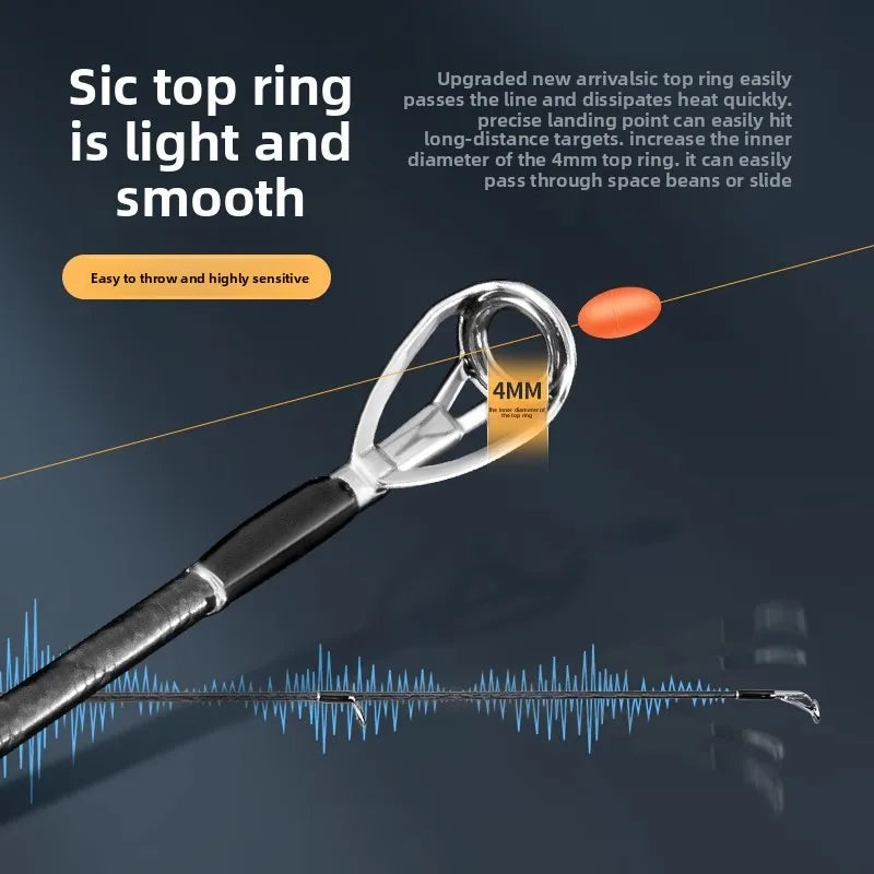 SAIVA Fuji Sic LongCasting Fishing Rod High Carbon Ultralight Casting Spinning Lure Fishing Rod 2.13m-3.2m for Sea Bass