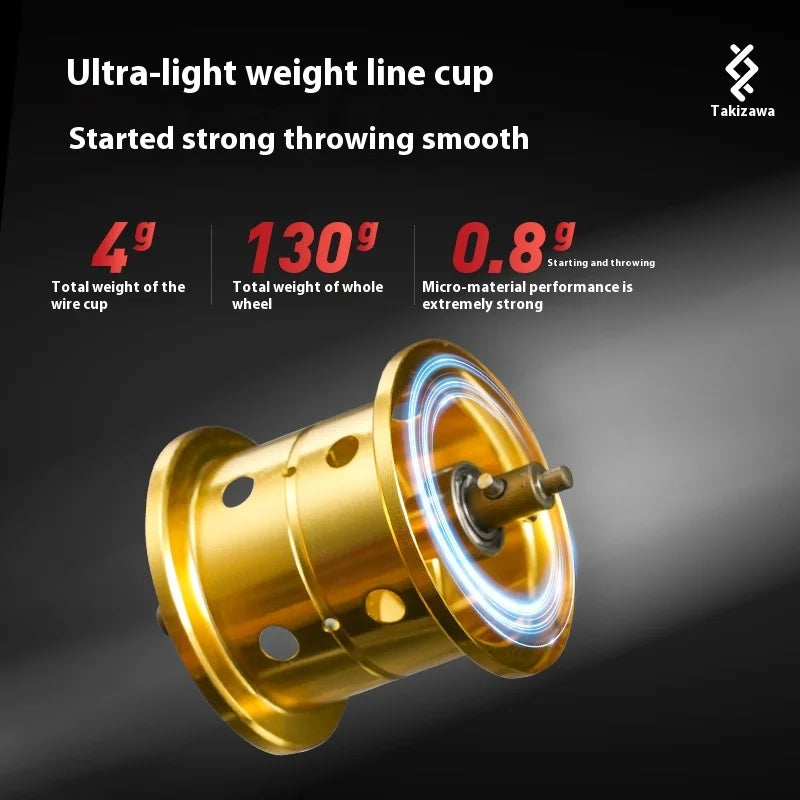 Lz Dc B51-Mc/Dbc-01/02 Fishing Reels Cnc All-Metal Magnetic Brake Universal Luya Fishing Reels