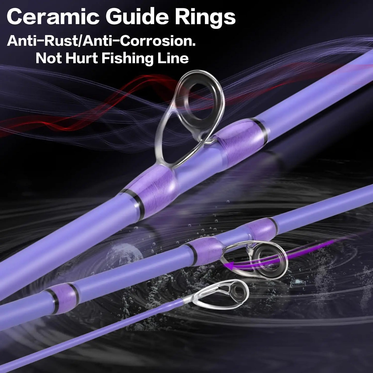 IM6 Graphite 2-Piece Fishing Rod with Low Profile Baitcast Reel Combo, Stainless Steel Guides and Ceramic Rings