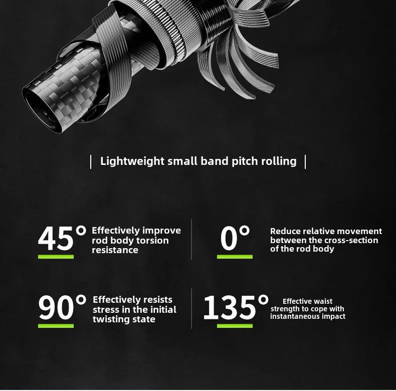 Meifeng ultra-short mini micro-object Luya rod horse mouth rod telescopic Luya single rod portable travel