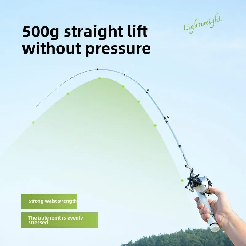 Meifeng ultra-short mini micro-object Luya rod horse mouth rod telescopic Luya single rod portable travel