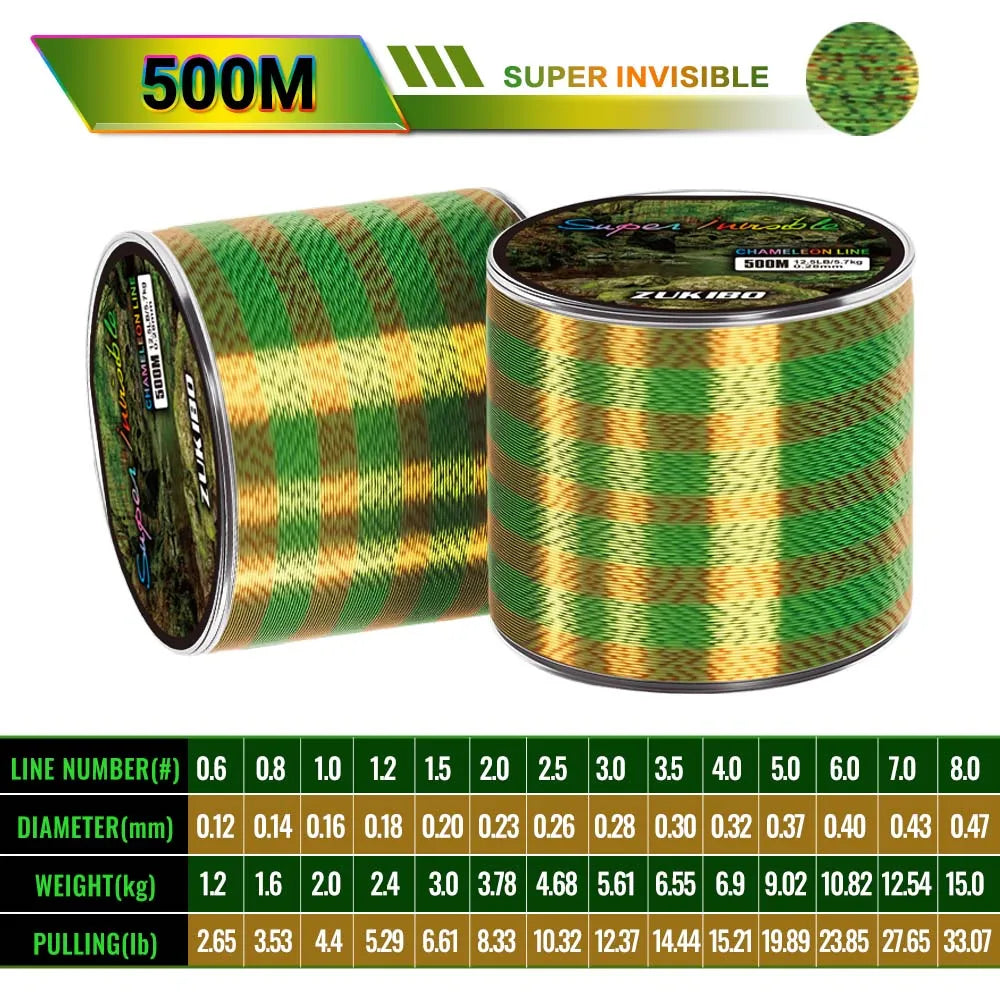 ZUKIBO 3D Speckle Line Yellow Five Colors 500M 1000M Fishing Line Super Strong Fluorocarbon Coated Monofilament Sink Nylon Line