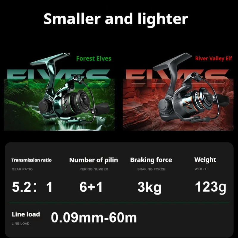 CADENCE Small Size Metal Spinning Reel For Road Rod Special Mini Lure Fishing Reel With Slanted Mouth Line Cup Fishing Gear