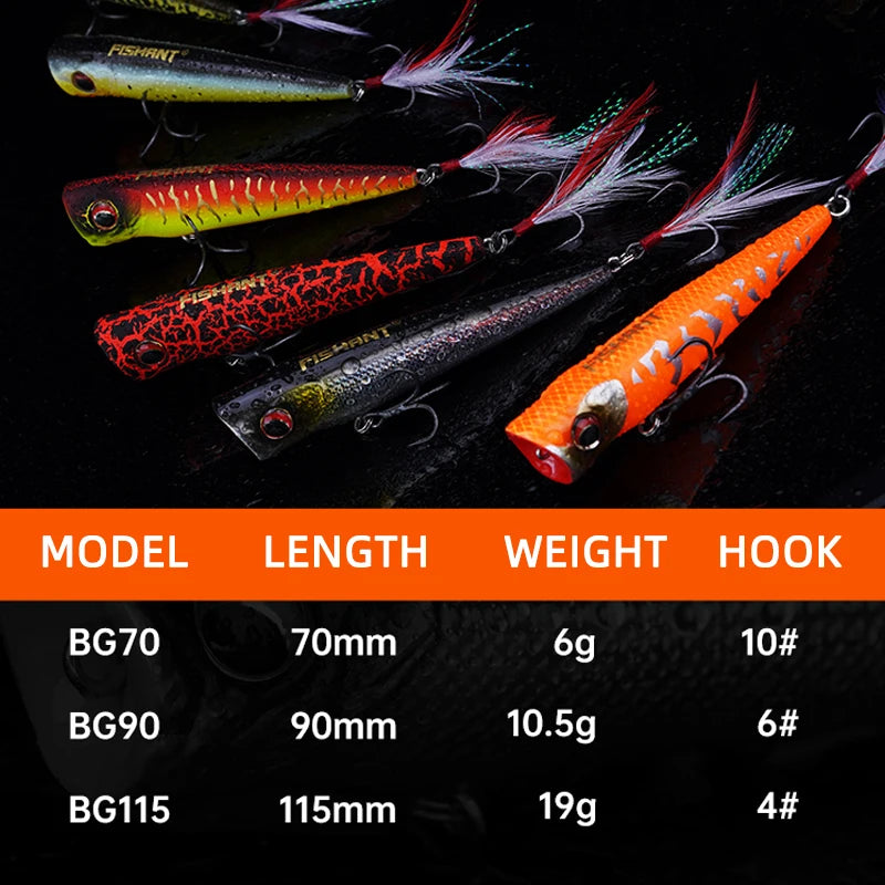 FISHANT Popper Noise Long Shot 3D Fisheye Water Surface Floating Fishing Lure 6g-19g Artificial Wobbler Fake Bait Lures For Fish