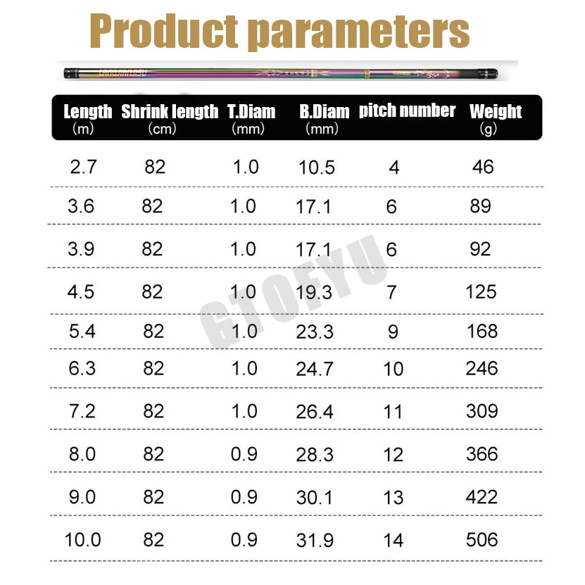 2.7M/4.5M/5.4M/6.3M/7.2M/8M/10M Telescopic Stream Rod Carbon Reservoir Pond Fishing Rod Super Light Hard Fiber Hand Fishing Pole