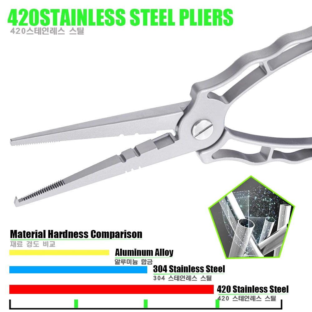 New 420 Stainless Steel Fishing Pliers Accessories Multifunctional Scissors Line Cutter Hooks Remover Outdoor Fishing Tools