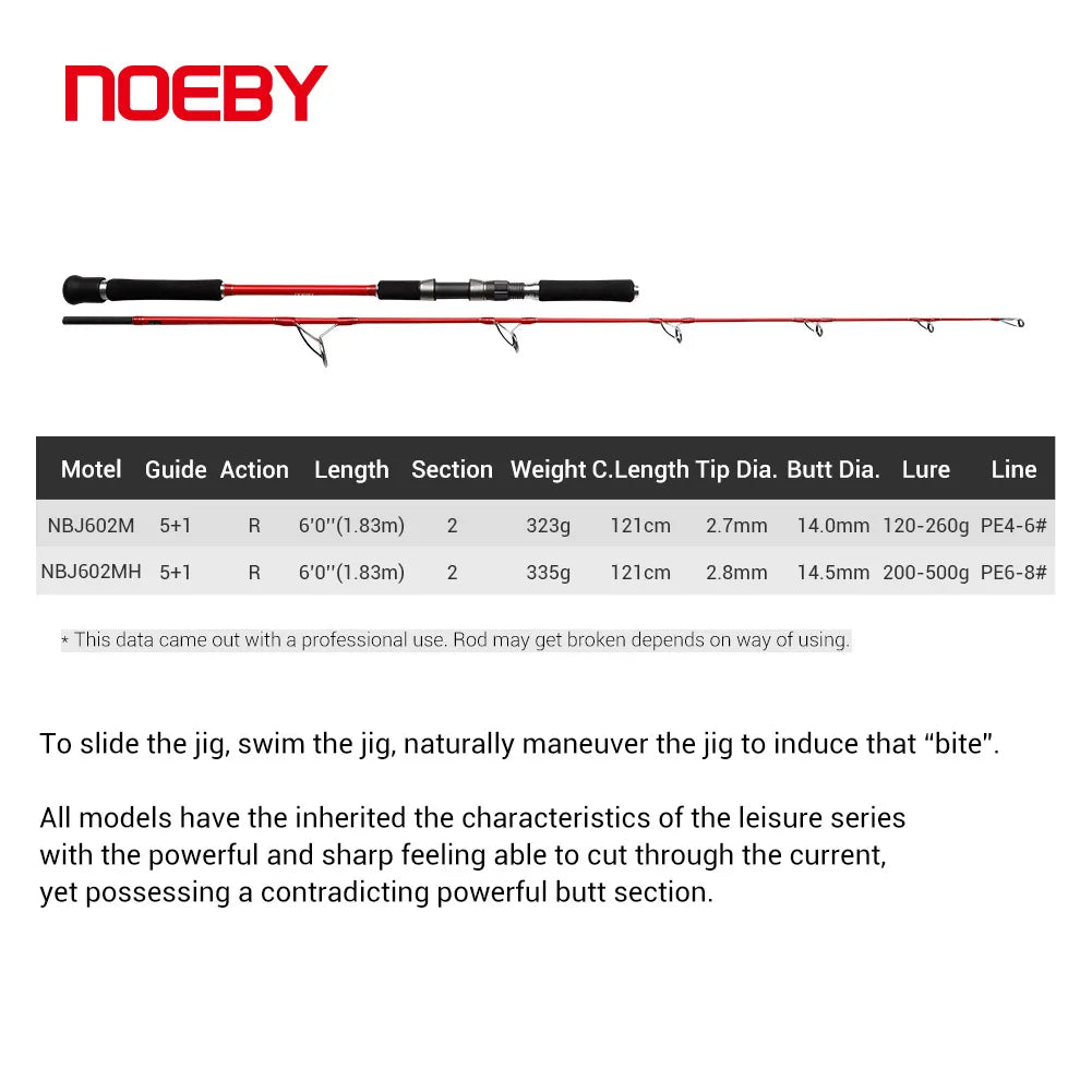 NOEBY K5 Vertical Jigging Fishing Rod 1.83m M MH Power Spinning Saltwater Heavy Jigs Big Game Tuna Grouper Sea Fishing Rods