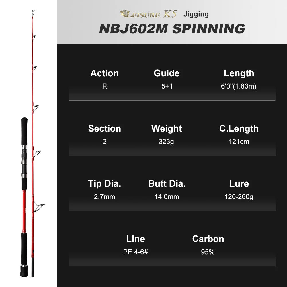 NOEBY K5 Vertical Jigging Fishing Rod 1.83m M MH Power Spinning Saltwater Heavy Jigs Big Game Tuna Grouper Sea Fishing Rods
