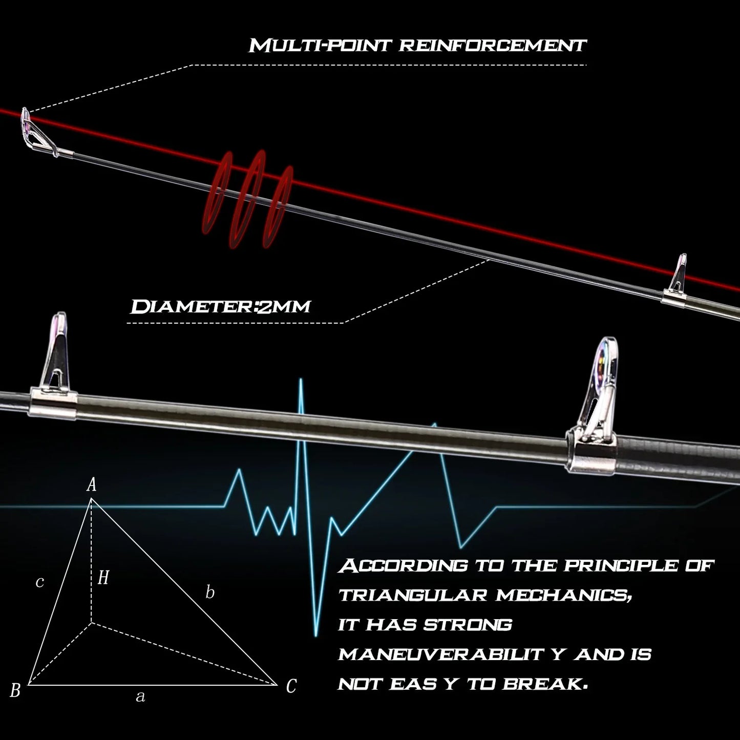 Sougayilang Telescopic Fishing Rod 1.8~3.6m Carbon Fiber Spinning Fishing Rod Max Drag 15kg Sea Poles for Beach Fishing Pesca