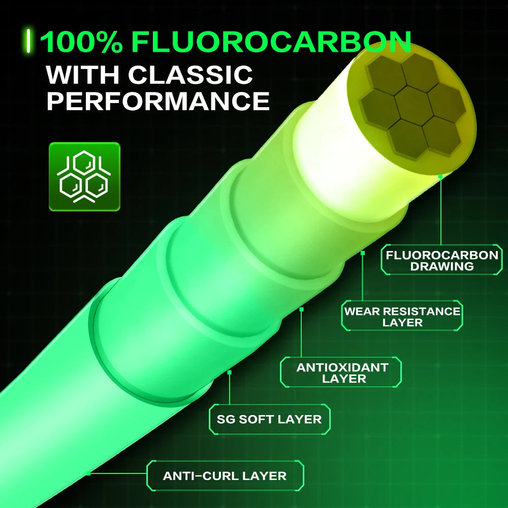 ZUKIBO Ⅱ Soft Carbon Line 50/100M 100% Pure Fluorocarbon Fishing Line Japan Carbon Fiber Line 1-38kg Monofilament Sinking Line